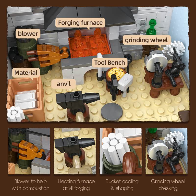 2718PCS Retro Blacksmith Shop  - огляд і ціна Kids Toys Shop