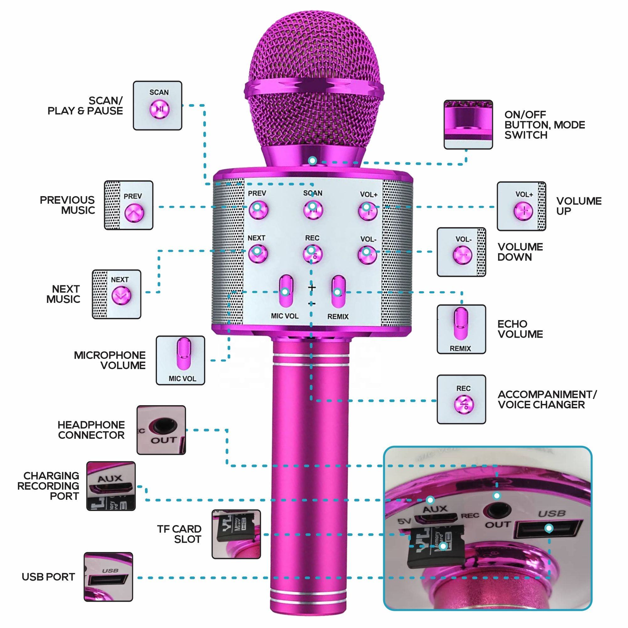 Handheld  Wireless Bluetooth K - огляд і ціна Kids Microphone Karaoke